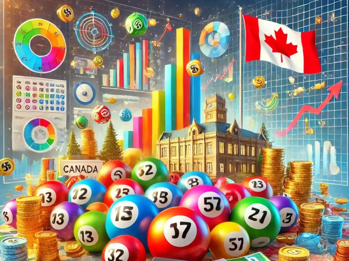 Canada Lottery Revenue Dynamics